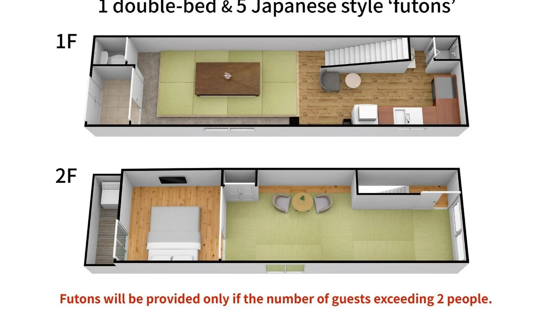 Osaka - House - Vacation Stay 7769 contacts